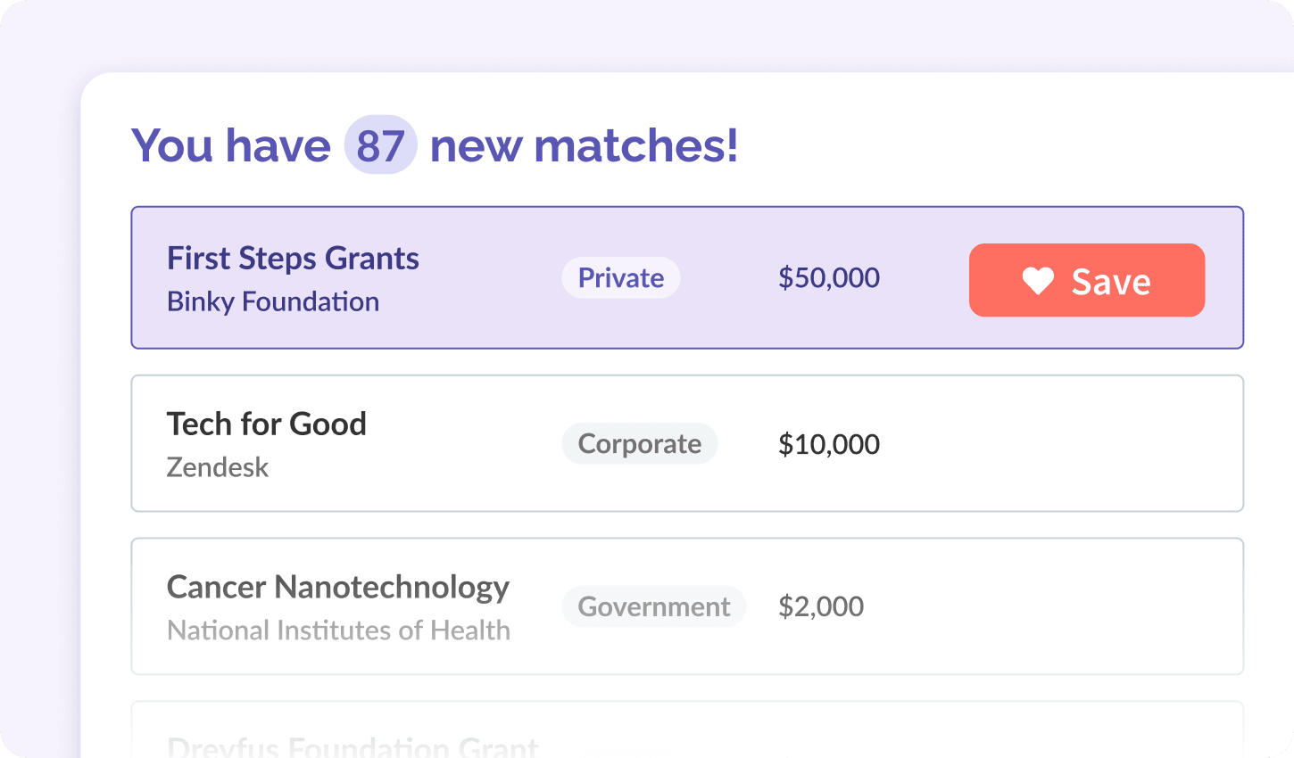Find Best-Fit Funders